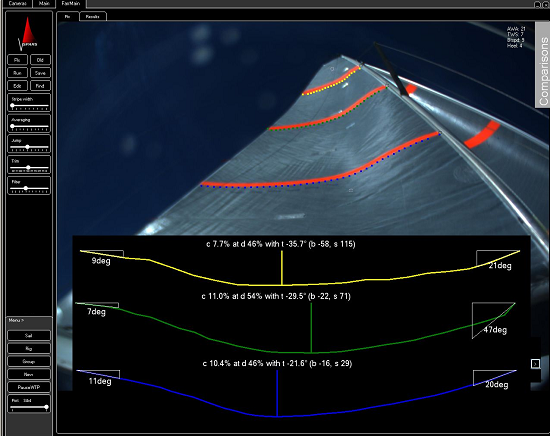 VSPARS Sail Vision